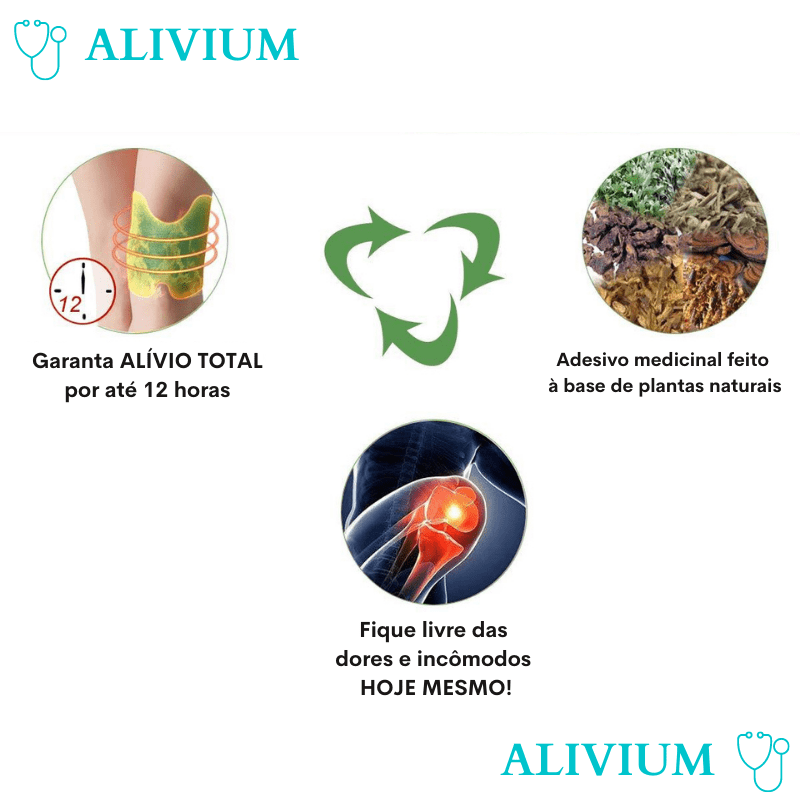 Adesivos ALIVIUM™