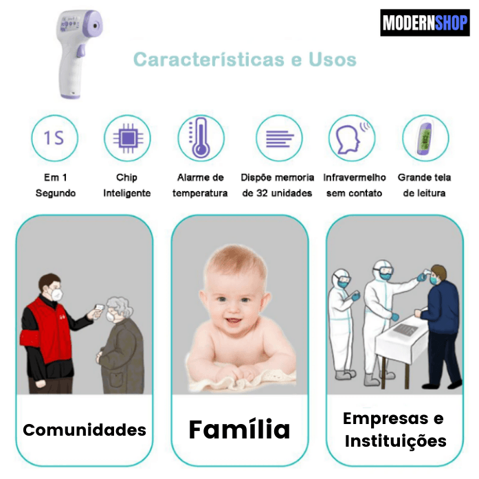 Termômetro Infravermelho Laser Sem Contato